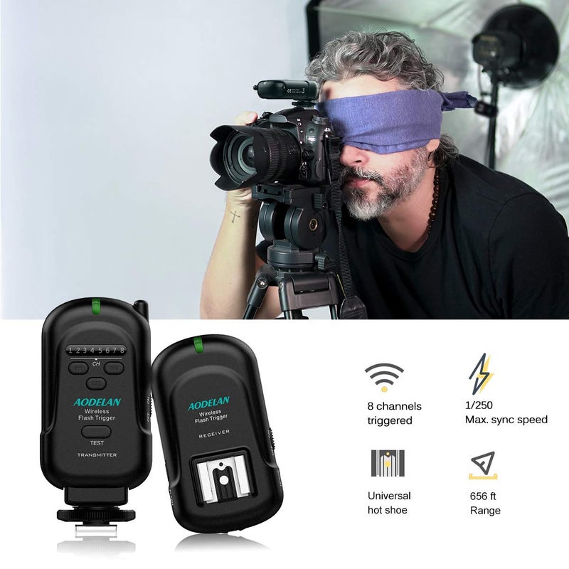 AODELAN Wireless Flash Trigger 2.4 GHz with Transmitter and Receiver for Canon, for Nikon, for Panasonic, for Olympus, for Fuji, for Pentax, for Samsung,for Sony(Except Sony Flashes) - Image 2